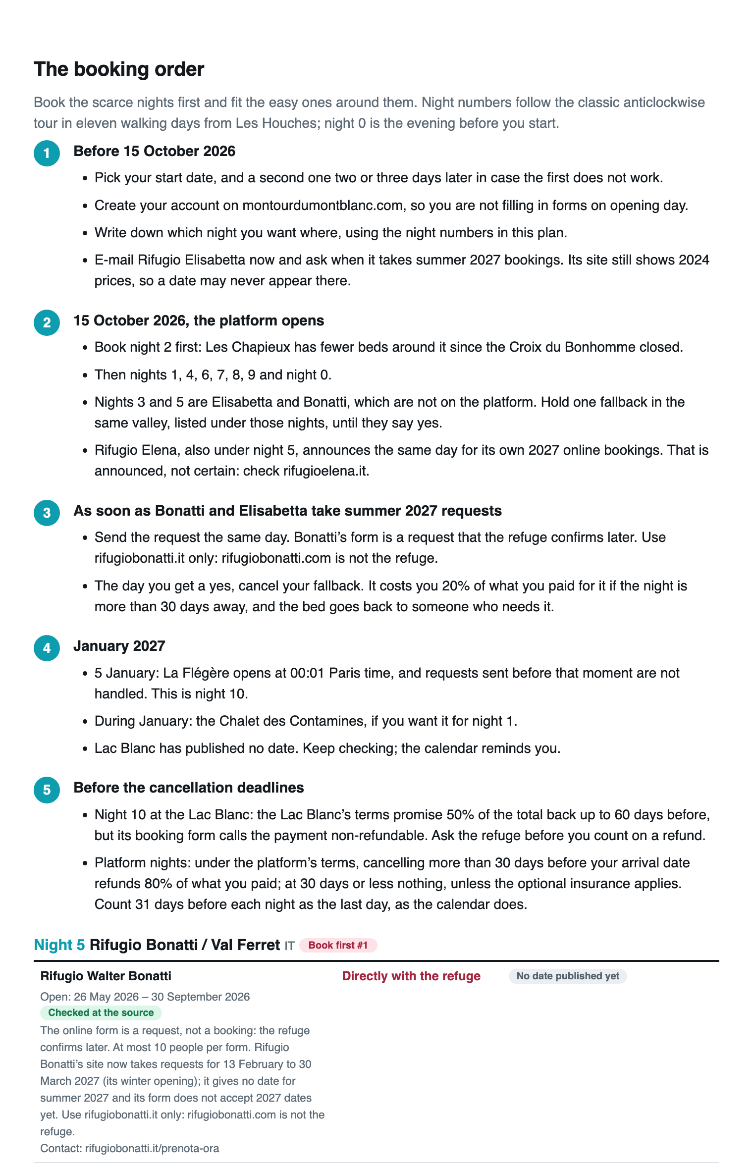 A page of the plan: the five booking steps and the Bonatti night with its fallbacks